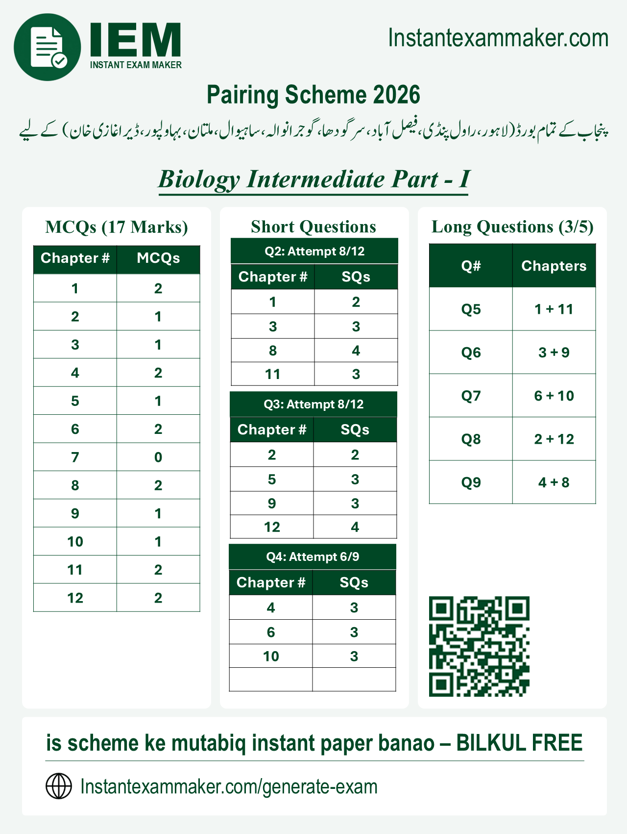First Year Biology Scheme 2026 punjab text book smart syllabus