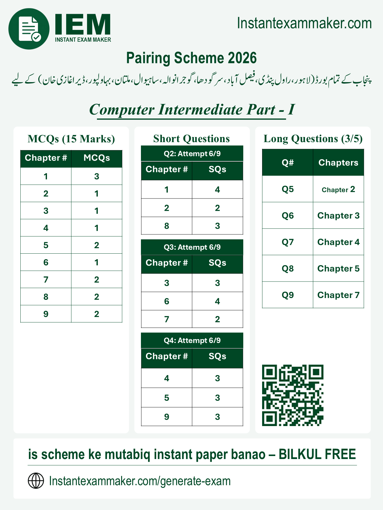 First Year Computer Science Scheme 2026 punjab text book smart syllabus